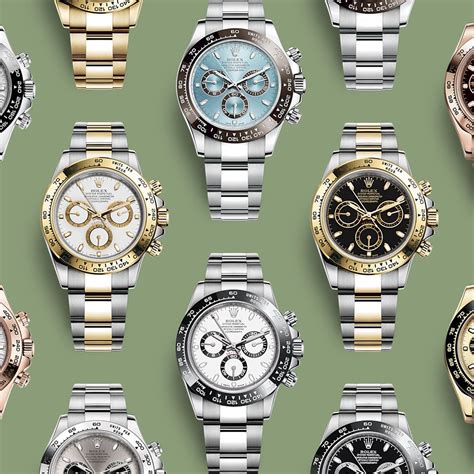 rolex daytona tachometer|SwissWatchExpo Ultimate Guide to the Rolex Cosmograph Daytona.